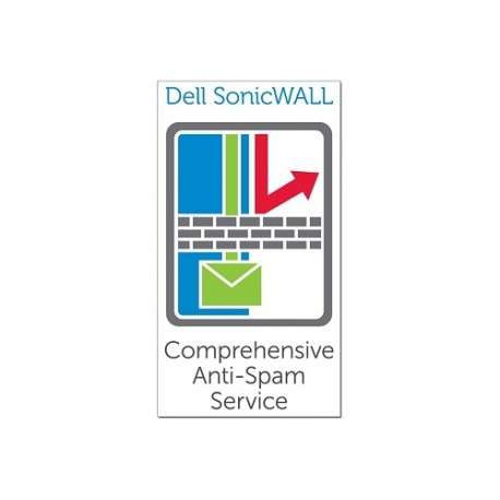 DELL SonicWALL Anti-Spam for NSA 2600, 1 Year - 1