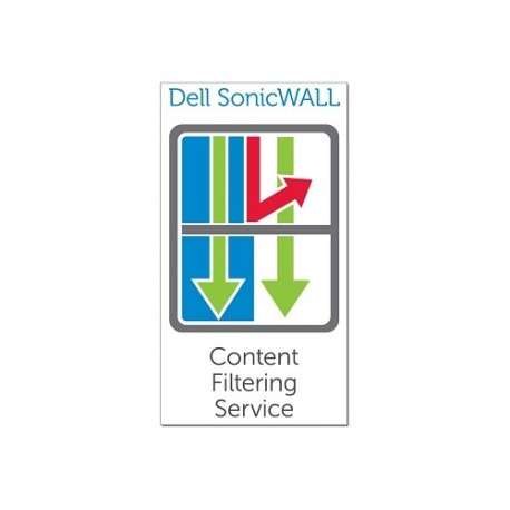 DELL SonicWALL Content Filtering Service Premium Business Edition - 1