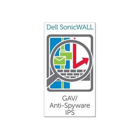 DELL SonicWALL Gateway Anti-Malware - 1