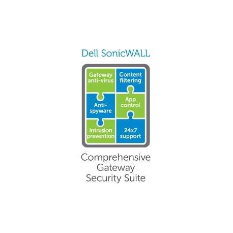 DELL SonicWALL Gateway Anti-Malware - 1