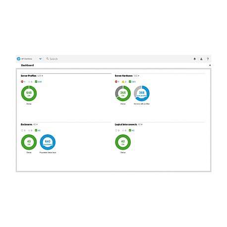 Hewlett Packard Enterprise OneView Incl 3 year 24x7 Support Physical 1 Server License - 1