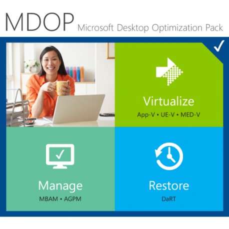 Microsoft Desktop Optimization Pack for Software Assurance - 1