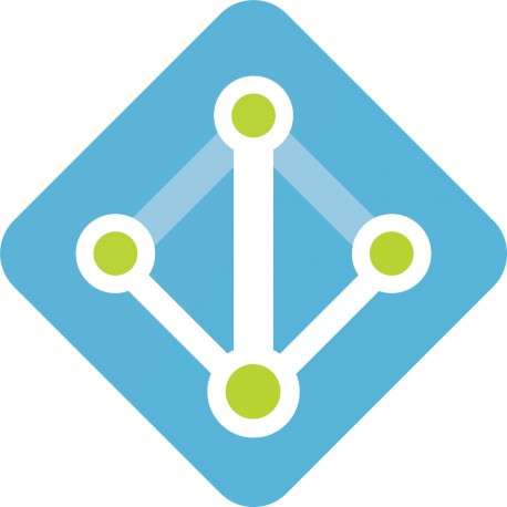 Microsoft Azure Active Directory Premium P2 - 1